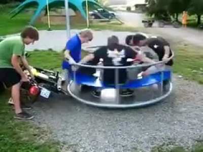 Round and round I g