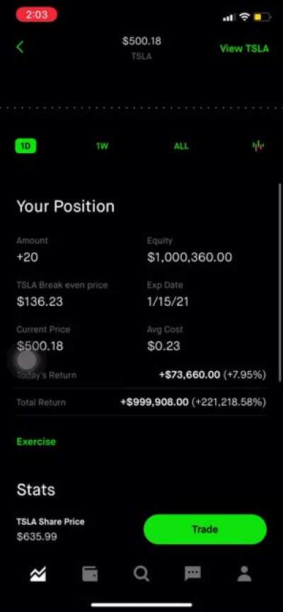 $1M from $460: Video so the haters among you don&rsquo;t doubt