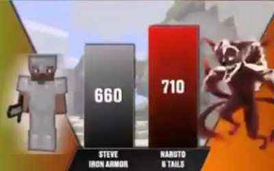 Steve is so cool 😍😍😍