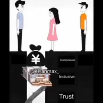 SIS