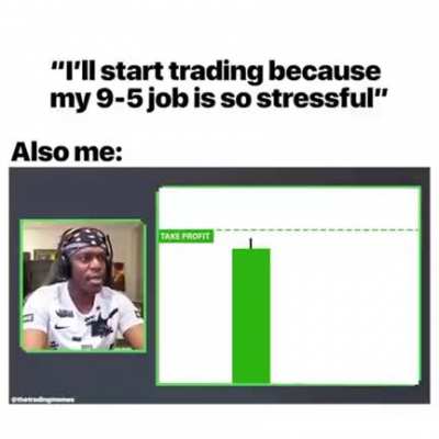 Day Trading is easy.