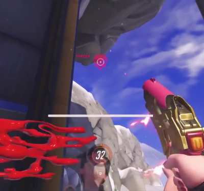 Using ultmeter as crosshair