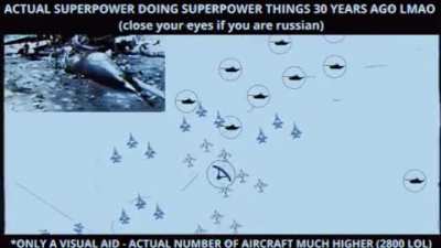 "Russia is fighting NATO "
