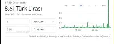 Arkadaş attı &ccedil;ok iyi