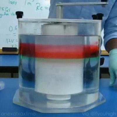 Due to "Ultra-Laminar Hydrodynamic Reversible Flow" the flow of a slowly sheared viscous liquid is totally reversible