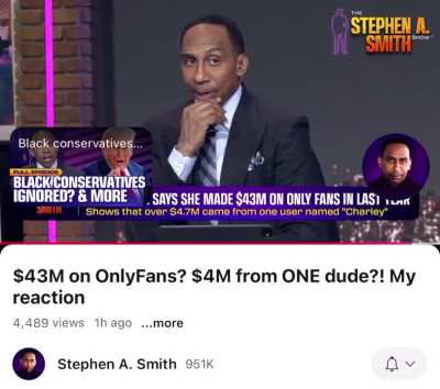 Stephen A. Smith&rsquo;s jerk of the month submission 