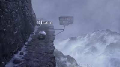 What I felt like during the game