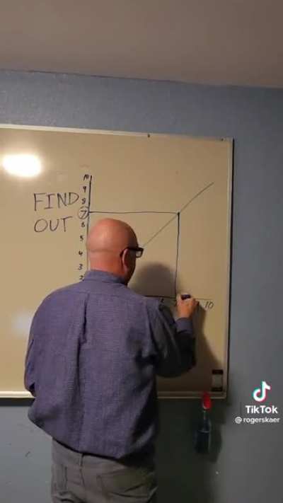 Maths is not that complicated after all