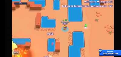 Stress level = 300%
