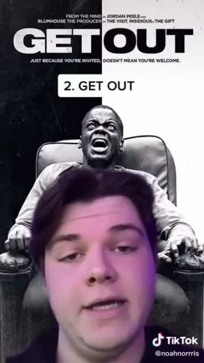 facts