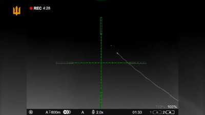 Ukranian soldiers downing Russian Shaheds/Gerans with Stinger MANPADs