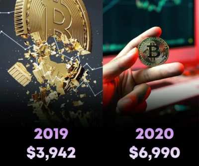 "Happy 14th Birthday to Bitcoin! - Celebrate with a Look Back at 14 Years of Bitcoin History"