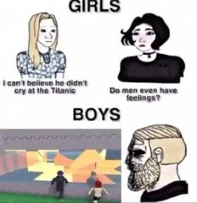 Like if cried