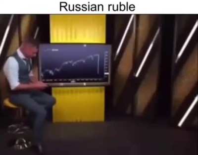 What W*stoid brain think sanctions on Russia be like: