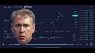 Today&rsquo;s AMAZING comeback with with special commentary by Kenny. (9/30/2021)