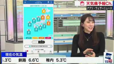 During the weather forecast in Japan a reporter accidentally showed what she&rsquo;d been looking at on her phone: IT'S RENTIN' TIME 🔥🔥