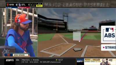 Jesse Winker knew Francisco Alvarez would win the challenge "Alvy knows"