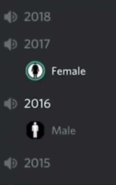 equality