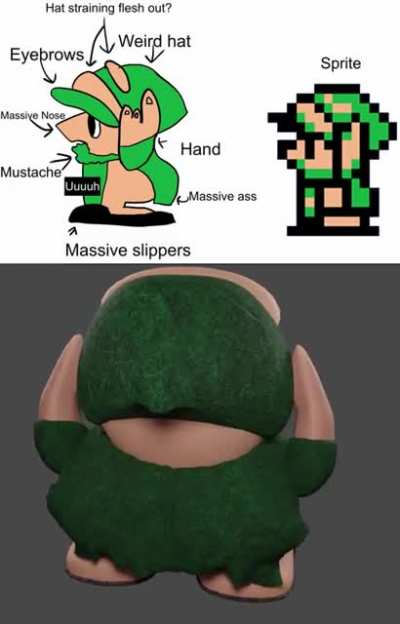 Thanks, I hate Link