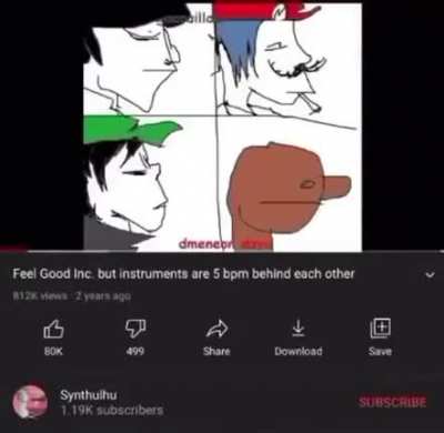 Fil gud