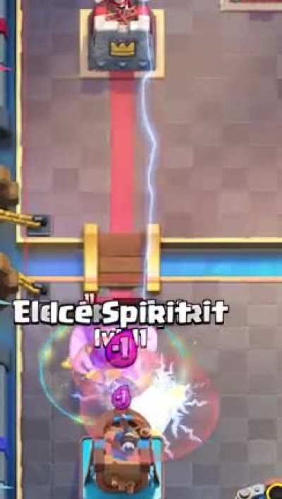 How to defend giant properly