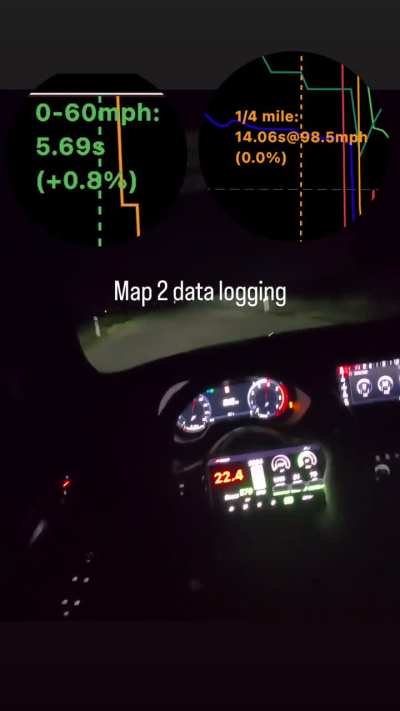 JB4 Map 2 testing