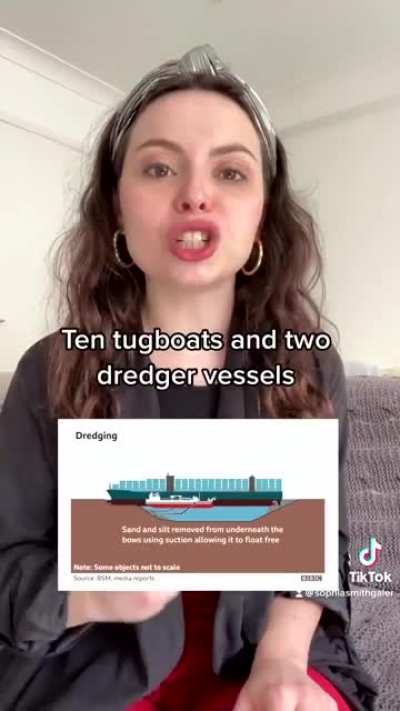 Suez Canal Sea Shanty 🎶 "There once was a ship in the Suez Canal" 🎶