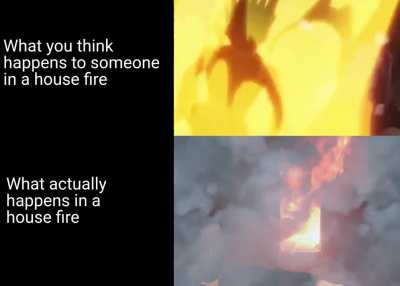 Smoke Inhalation