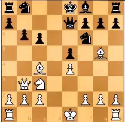 Moldy chess
