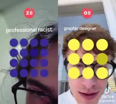 Gamer ratio