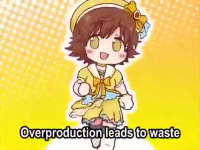 Capitalism facts