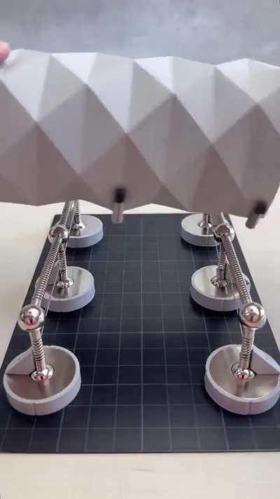 How The Fold Influences The Strength Of Shell Structures.