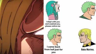 Accuracy