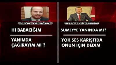Beyler bunlar ger&ccedil;ek miydi ? Ger&ccedil;ekse bu adam şuanda Cumhurbaşkanı aq nasıl kimse konuşmuyor