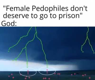 Based God