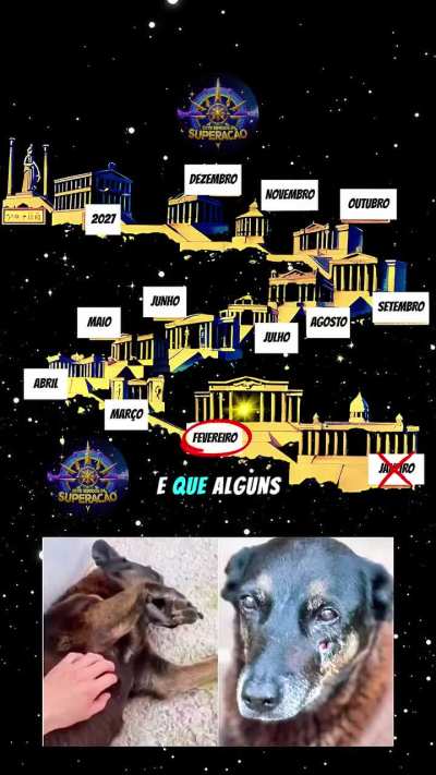 Sobreviveram a primeira casa?