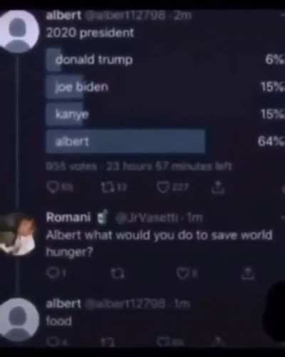 How to solve world humger