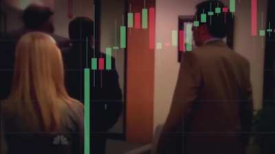 Bitcoin right now