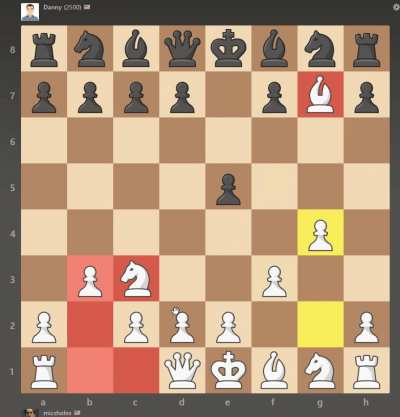 I lost to DannyRench Bot on chess.com with PREMOVES ONLY