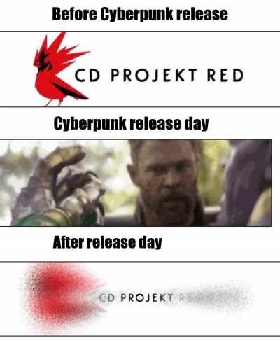 Reputation