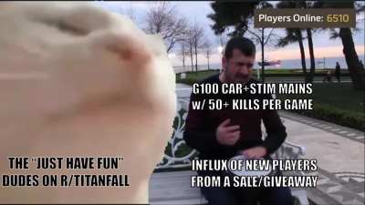 Standard procedure