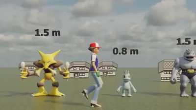 The actual size of Gen 1 Pok&eacute;mon 