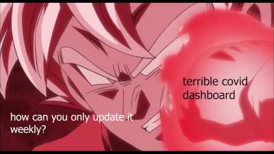 An AMV: VT VS. Students