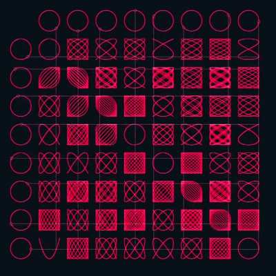 Can you spot the 😈 interval??? A little animation I made showing the mathematical relationship between musical intervals. Music is modular made with shift registers