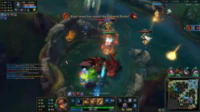 Smite timing tho