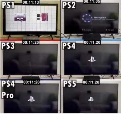 Qual o in&iacute;cio de PS que voc&ecirc; gosta mais?