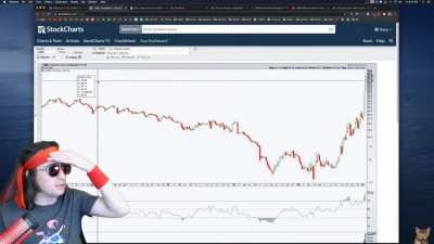 DFV relevant as ever: What if it falls 50%? IT DOESN&rsquo;T MATTER! Diamond hands.