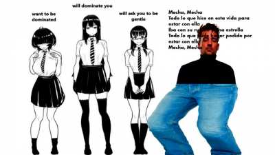 Mecha, Mecha