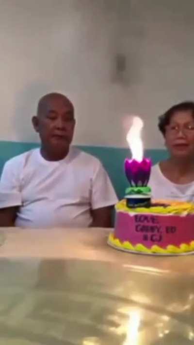 Happy birthday to you