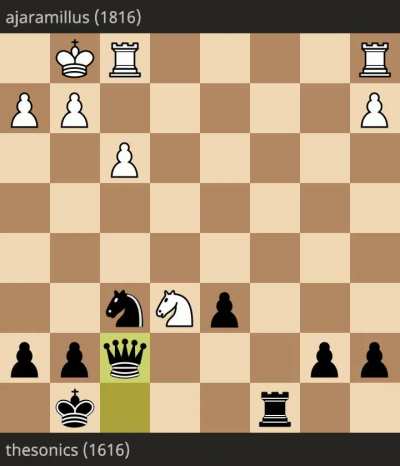 Sneaky trick I found against Danish. The good old "ooooooh, en passant!" distraction :)